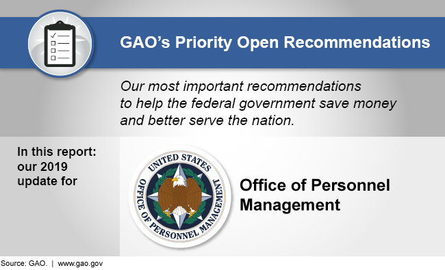 Graphic showing that this report discusses GAO's 2019 priority recommendations for the Office of Personnel Management