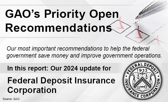 Graphic that says, "GAO's Priority Open Recommendations" and includes the FDIC seal.