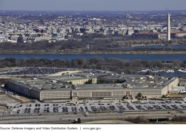 This photo is a bird's eye view of the Pentagon, home to the United States Department of Defense.