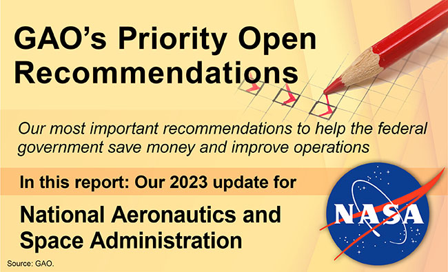 Graphic that says, "GAO's Priority Open Recommendations" and includes the NASA seal.