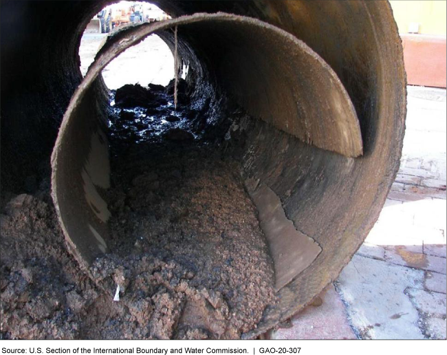  Corroded pipe