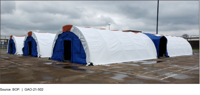 A BOP Facility's Housing Tents for Inmates in Quarantine and Isolation