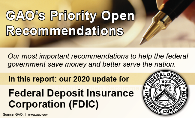 FDIC Priority Recommendations Graphic