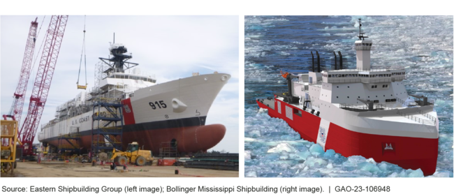 The Coast Guard's Offshore Patrol Cutter and Polar Security Cutter
