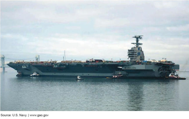 The first aircraft carrier in the Navy's Ford Class.