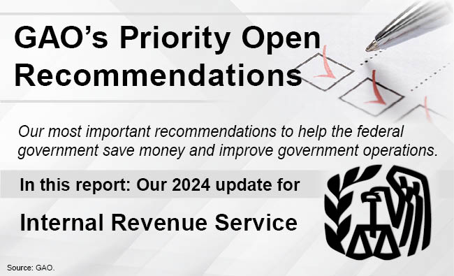 Graphic that says, "GAO's Priority Open Recommendations" and includes the IRS seal.