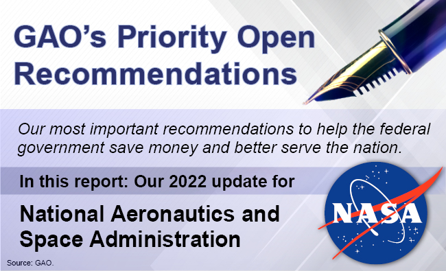 Graphic that says, "GAO's Priority Open Recommendations" and includes the NASA logo.