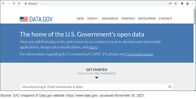 Snapshot of the Data.gov website on November 30, 2021