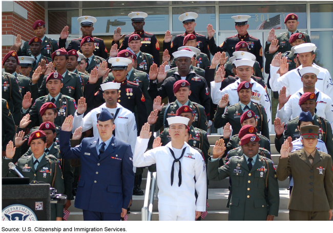 military servicemembers standing outside in rows on a stairway with their right hands raised up