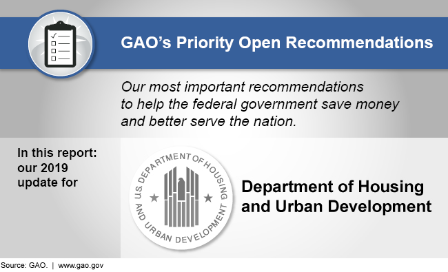 Graphic showing that this report discusses GAO's 2019 priority recommendations for the Department of Housing and Urban Development