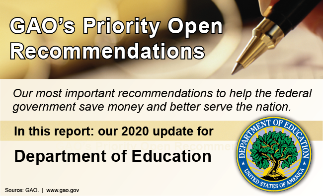 Department of Education Priority Recommendations Graphic