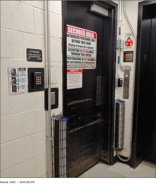 A door with a sign on it that says Secured Area