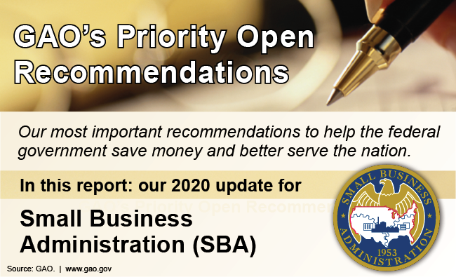 Graphic for SBA priority open recommendations
