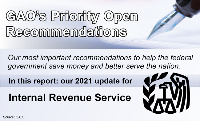 Graphic that says, "GAO's Priority Open Recommendations" and includes the seal for IRS.