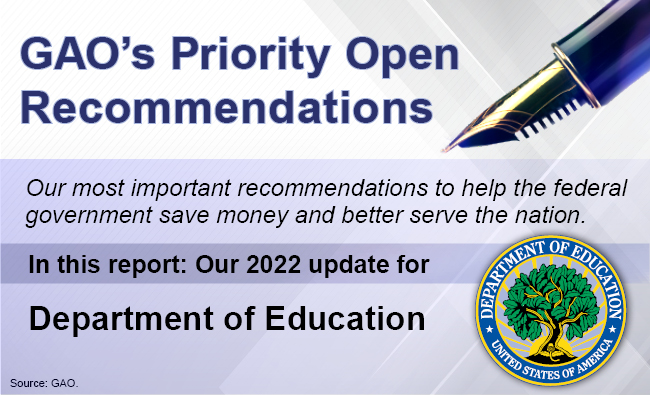 Graphic that says, "GAO's Priority Open Recommendations" and includes the Department of Education seal.