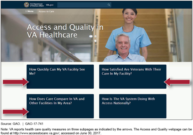 Webpage screenshot from the Veterans Affairs website 