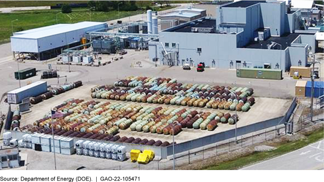 storage cylinders lined up in rows outside of facility