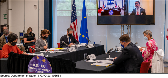 U.S.-European Union Trade and Technology Council meeting, September 2021