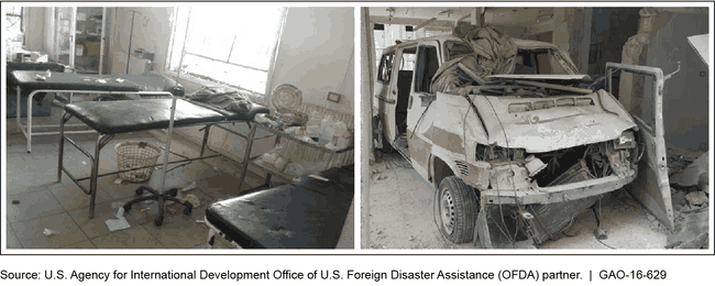 Examples of destruction to health facilities after aerial attacks