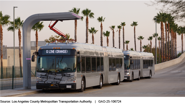 Two buses on the side of a road