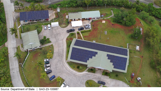 Aerial photo showing building rooftops with solar panels installed on them.