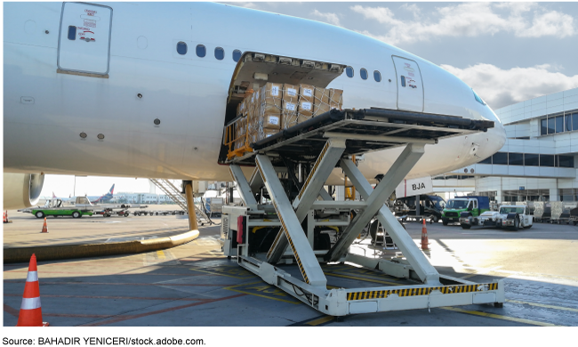 Cargo being loaded onto an airplane.