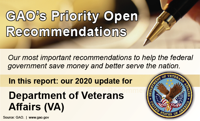 VA open priority recommendations graphic