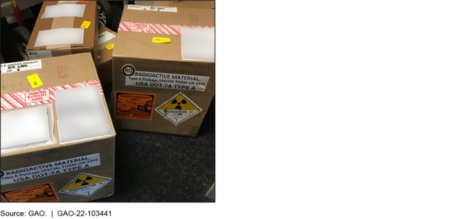 Radioactive Material Delivered to GAO's Shell Company (box on left)