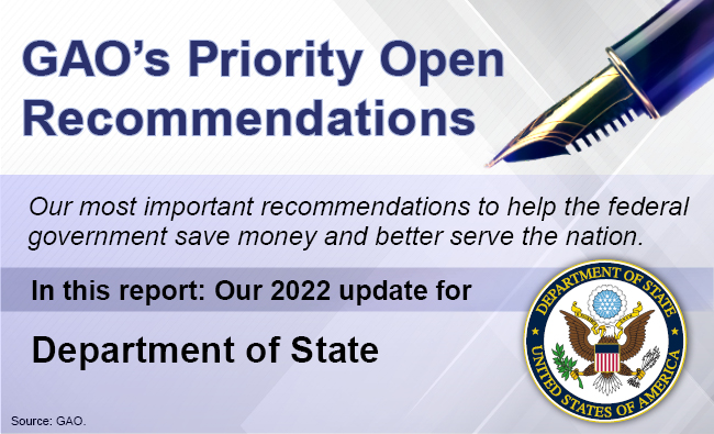 2022 Priority Recs for State graphic