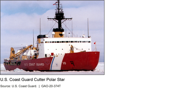 U.S. Coast Guard's Icebreaker, the i Polar Star