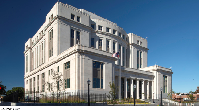 Exterior of the U.S. Courthouse in Mobile, Alabama, with American flag waving in the front of it