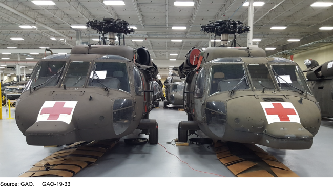 A picture of Army helicopters