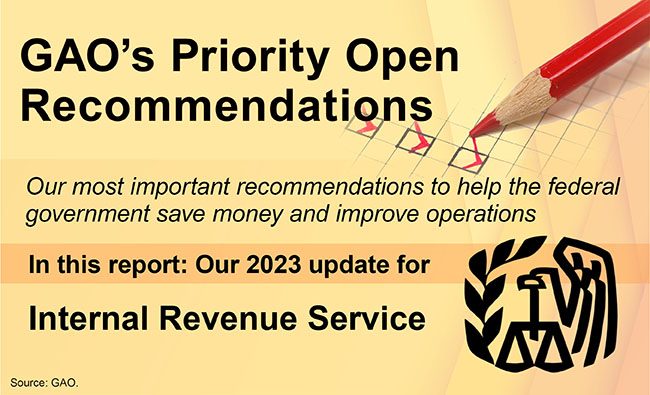 A graphic that says "GAO's Priority Open Recommendations" with the Internal Revenue Service seal 