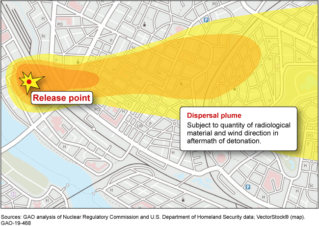 Graphic showing the dispersal cloud of a hypothetical dirty bomb.