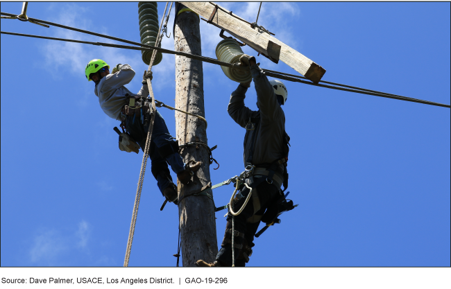 Photo of two workers fixing a power pole.