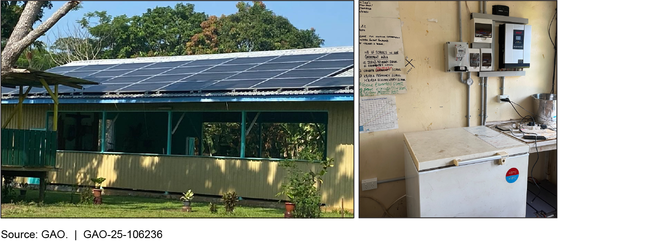 U.S. Agency for International Development Activity in Papua New Guinea to Install Solar Panels to Power a School and Health Clinic Including a Refrigerator Containing Vaccines