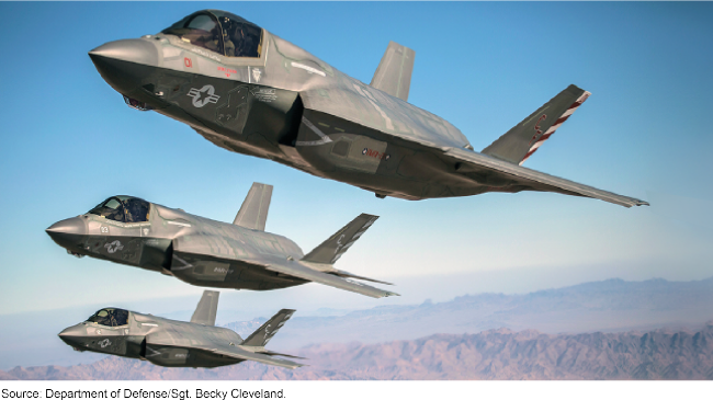 3 F-35 aircraft flying in formation over desert mountains