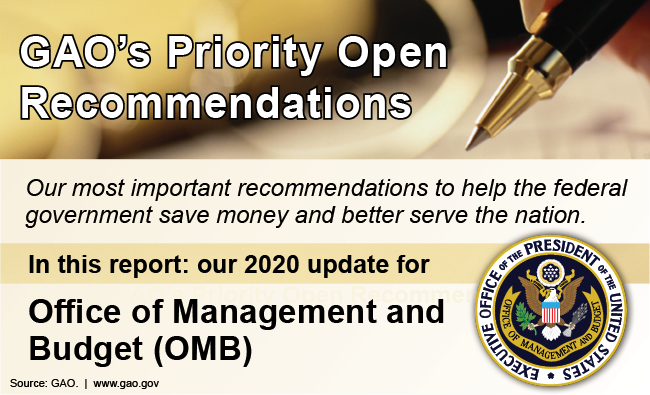 OMB priority open recommendations graphic