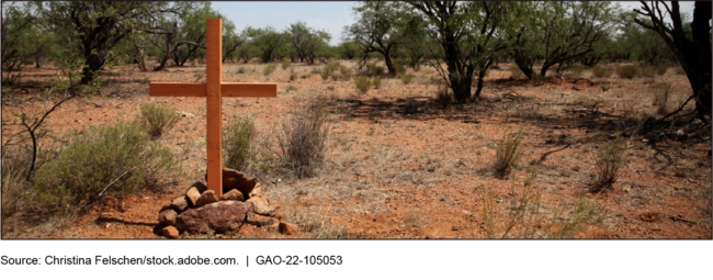 Memorial for a Deceased Migrant in the Southwest Border