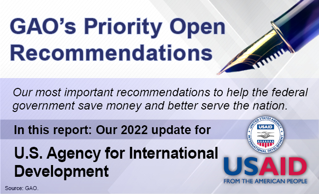Graphic that says, "GAO's Priority Open Recommendations" and includes the USAID seal.
