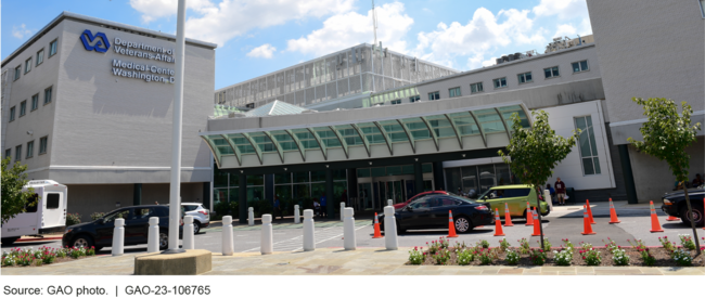 Department of Veterans Affairs Medical Center, Washington, D.C.