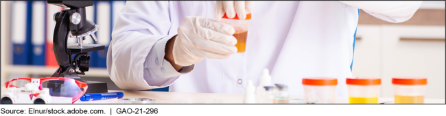 Laboratory Urinalysis for Drug Testing