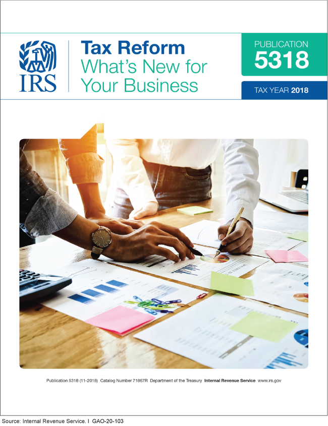Cover of IRS Publication