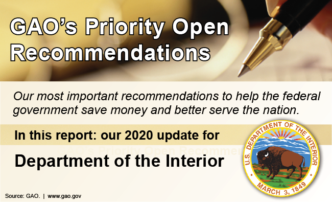 Department of the Interior priority recommendations graphic