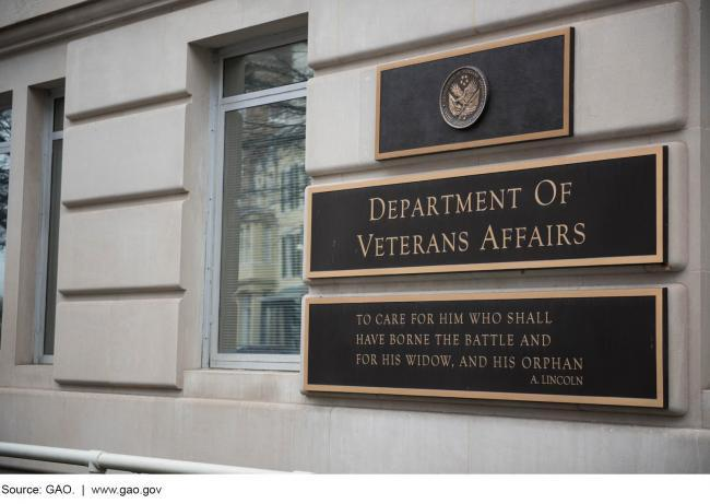 Department of Veteran Affairs Headquarters sign