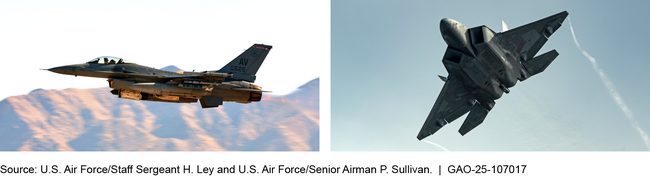 Air Force F-16 and F-22 Training to Improve Combat Readiness