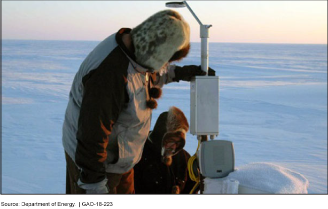 This photo shows researchers in cold weather gear working on a scientific instrument.