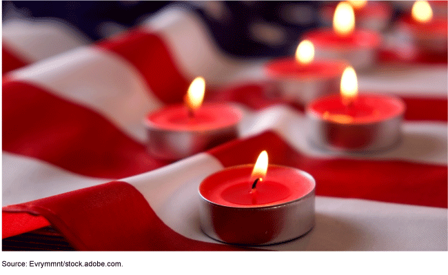 Image showing red tea candles sitting on an American flag.