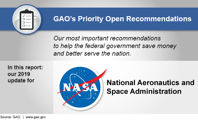Graphic showing that this report discusses GAO's 2019 priority recommendations for NASA