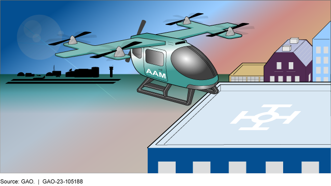 An illustration of a potential advanced aircraft about to land on a landing pad atop a building